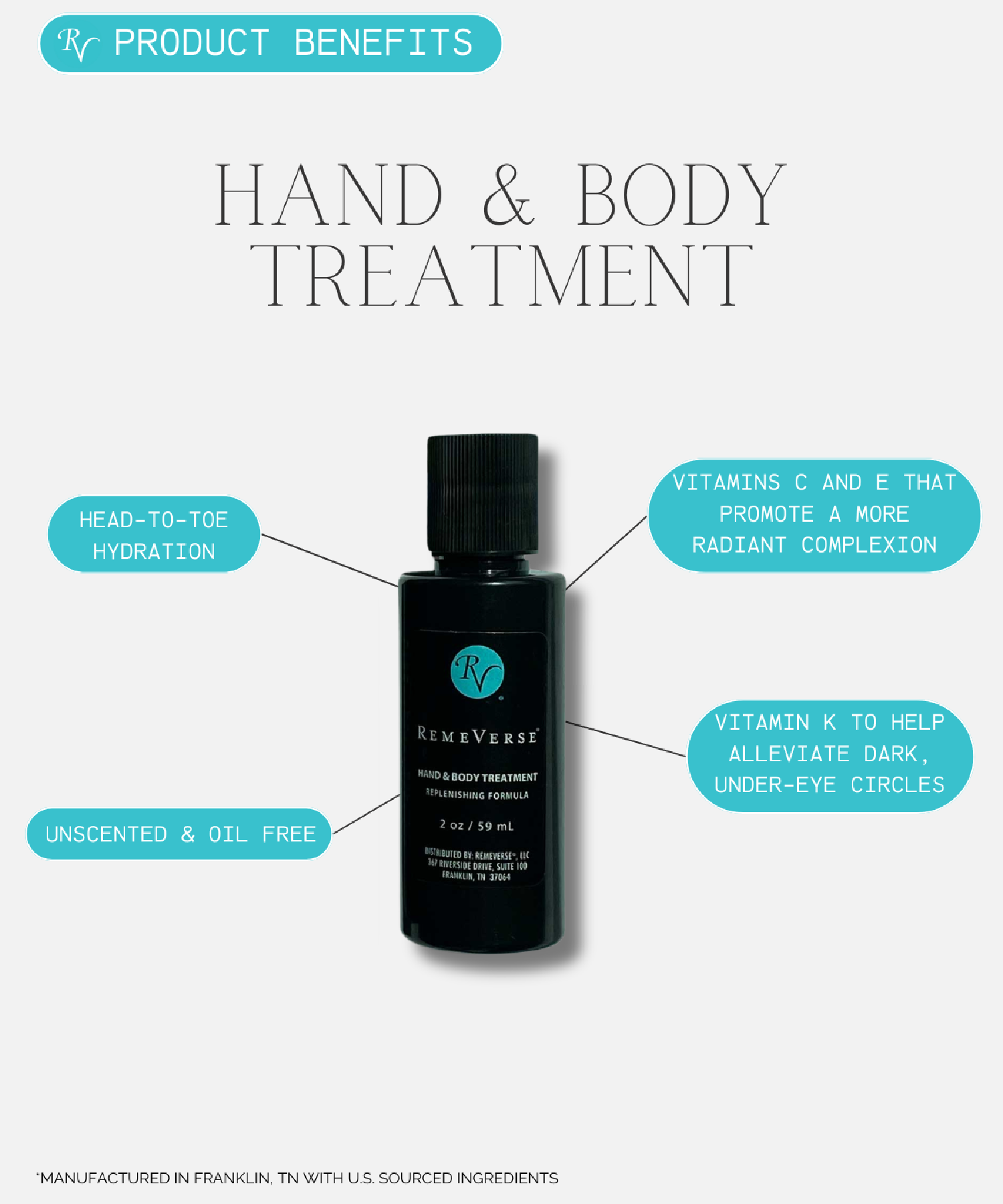 Skincare Discovery Kit - Image 5
